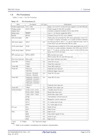 R5F21357CDFP#X4 Datasheet Pagina 9