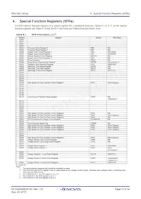 R5F21357CDFP#X4 Datasheet Pagina 15