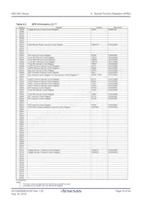 R5F21357CDFP#X4 Datasheet Pagina 16