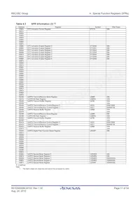 R5F21357CDFP#X4 Datasheet Pagina 17