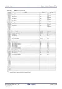 R5F21357CDFP#X4 Datasheet Pagina 18