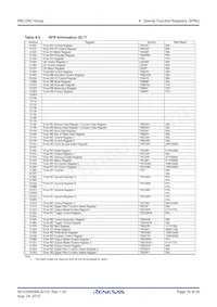 R5F21357CDFP#X4 Datasheet Pagina 19