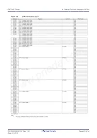 R5F21357CDFP#X4 Datasheet Pagina 23