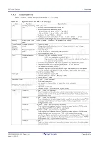 R5F213J5CNNP#U0 Datasheet Pagina 2