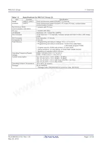 R5F213J5CNNP#U0 Datasheet Pagina 3