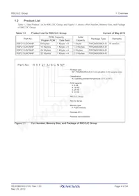 R5F213J5CNNP#U0 Datasheet Pagina 4