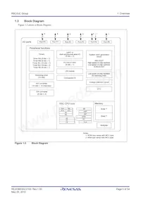 R5F213J5CNNP#U0 Datasheet Pagina 5