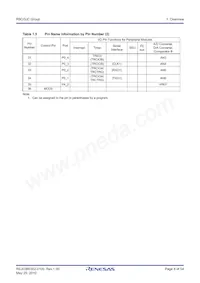 R5F213J5CNNP#U0 Datasheet Pagina 8