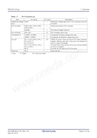 R5F213J5CNNP#U0 Datasheet Pagina 10