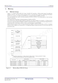 R5F213J5CNNP#U0 Datasheet Pagina 14