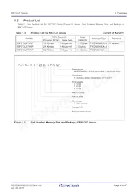 R5F213J6TNNP#YC Datasheet Pagina 4