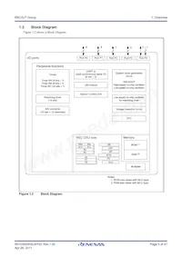 R5F213J6TNNP#YC Datasheet Page 5