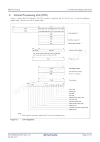 R5F213J6TNNP#YC Datasheet Pagina 9