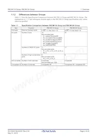 R5F2M120ADSP#W4 Datasheet Pagina 2