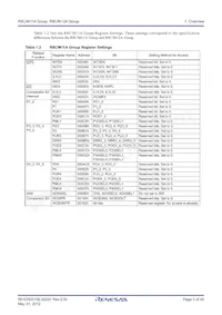 R5F2M120ADSP#W4 Datasheet Pagina 3