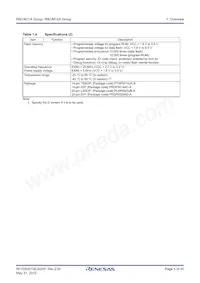 R5F2M120ADSP#W4 Datasheet Pagina 5