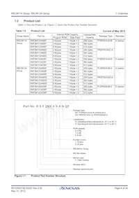 R5F2M120ADSP#W4 Datasheet Pagina 6