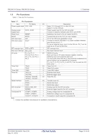 R5F2M120ADSP#W4 Datasheet Pagina 10