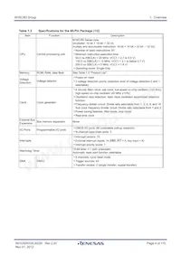 R5F363AMNLG#U0 Datasheet Pagina 4