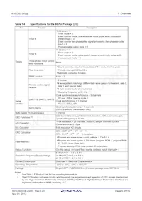 R5F363AMNLG#U0 Datasheet Pagina 5