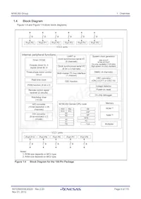 R5F363AMNLG#U0 Datasheet Pagina 8