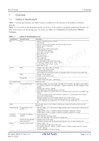 R5F51138ADLJ#20 Datasheet Pagina 2