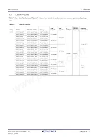 R5F51138ADLJ#20 Datasheet Pagina 6