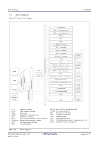 R5F51138ADLJ#20 Datasheet Pagina 8