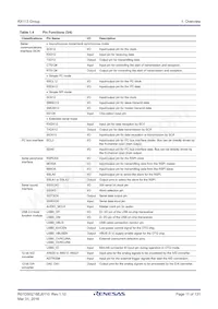 R5F51138ADLJ#20 Datasheet Pagina 11