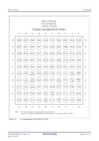 R5F51138ADLJ#20 Datenblatt Seite 14