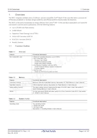 R7FS128783A01CFJ#AA0 Datasheet Page 3