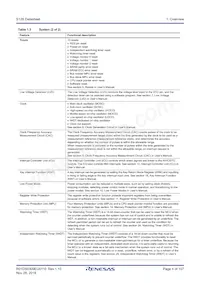 R7FS128783A01CFJ#AA0 Datasheet Pagina 4