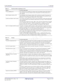 R7FS128783A01CFJ#AA0 Datasheet Pagina 6