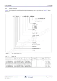 R7FS128783A01CFJ#AA0 Datasheet Page 9