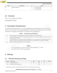 S9S08RNA32W0MLC Datasheet Page 5