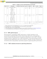 S9S08RNA32W0MLC數據表 頁面 15