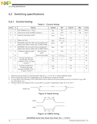 S9S08RNA32W0MLC Datasheet Page 16