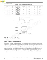 S9S08RNA32W0MLC數據表 頁面 18