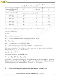 S9S08RNA32W0MLC Datenblatt Seite 19