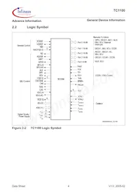 SAF-TC1100-L150EB BB Datasheet Page 10