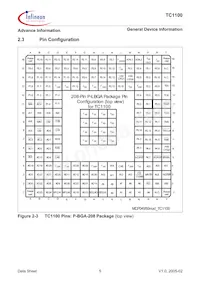 SAF-TC1100-L150EB BB Datasheet Page 11