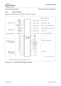 SAF-TC1165-192F80HL AA Datasheet Pagina 11