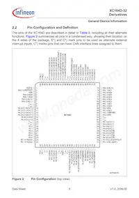SAF-XC164D-32F40F BB Datasheet Page 10