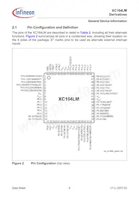 SAF-XC164LM-16F40F BA Datasheet Pagina 10