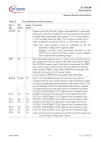 SAF-XC164LM-16F40F BA Datasheet Pagina 11