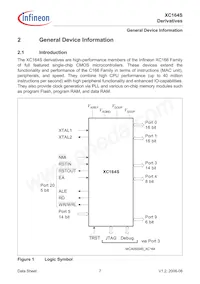 SAF-XC164S-8F40F BB Datasheet Pagina 9