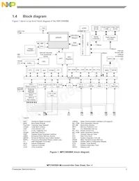 SPC5606BK0MLQ6 Datenblatt Seite 3