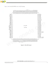 SPC5606BK0MLQ6 Datasheet Pagina 5