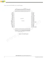 SPC5606BK0MLQ6 Datenblatt Seite 6