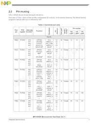 SPC5606BK0MLQ6 Datasheet Pagina 7